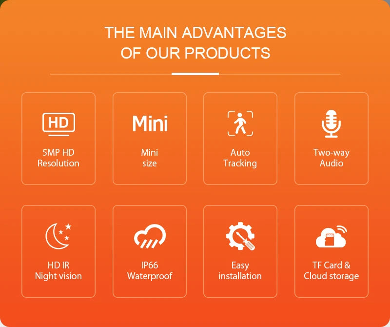 INQMEGA 5MP Tuya Outdoor PTZ Camera Ai Human Detect 1080P Security CCTV Camera Add Google home And Alexa Wifi IP Camera for Yard