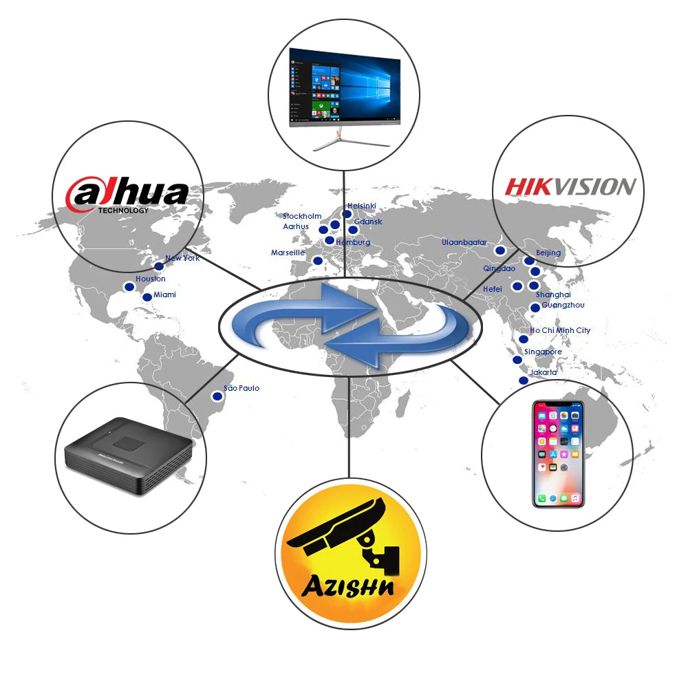 XMEYE 6MP POE PTZ Dual Lens IP CCTV Camera Video Surveillance Security Outdoor Two Way Audio Street ONVIF Full Color Auto Track