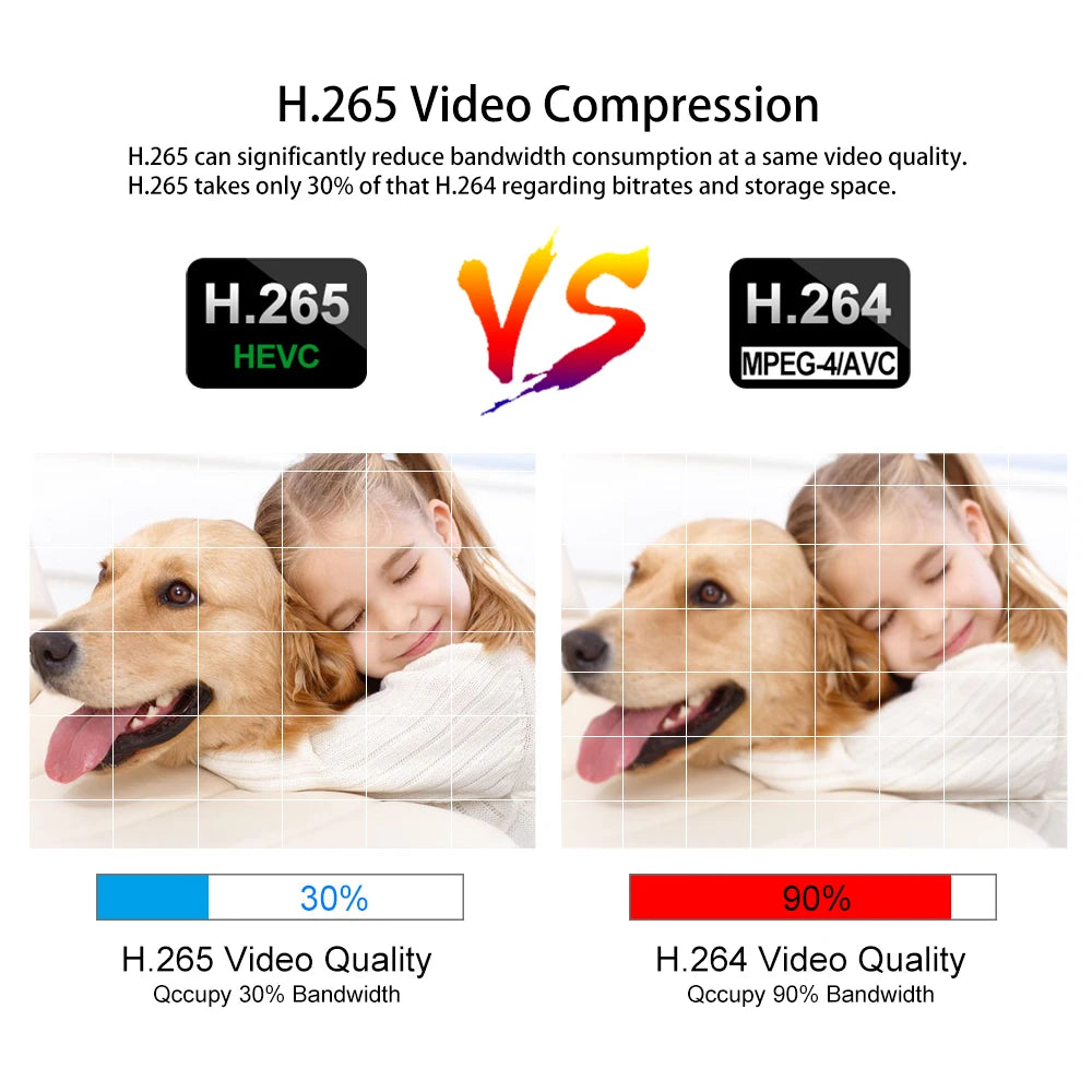 XMEYE IMX415 IMX335 IMX307 4K 8MP 6MP 3MP 2.8mm Wide Angle POE Vandalproof Audio IP Camera Face Detection Dome 15IR CCTV Camera