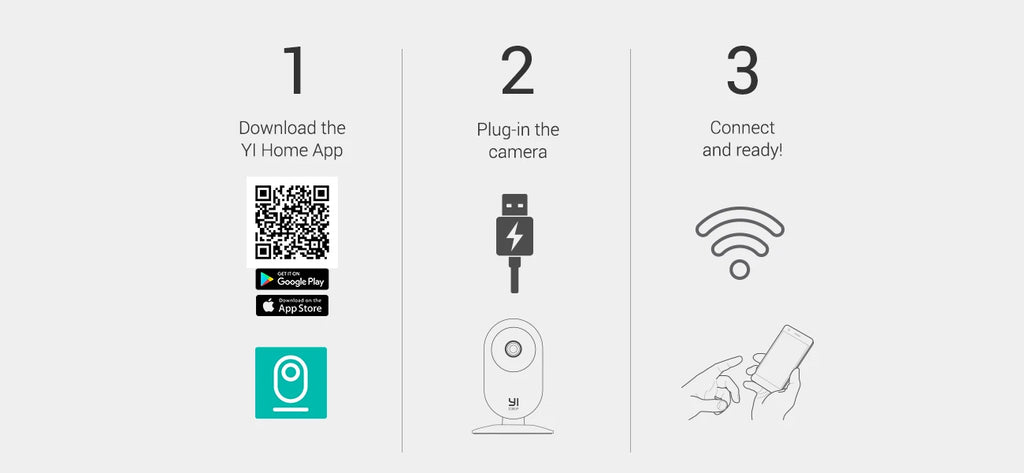 2K Security Camera Kit 1/2/4pcs YI Pro, Indoor Cameras with Smart Detection, Phone App for Baby Pet Monitoring