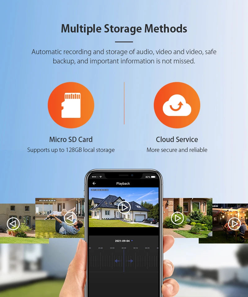 INQMEGA 5MP Tuya Outdoor PTZ Camera Ai Human Detect 1080P Security CCTV Camera Add Google home And Alexa Wifi IP Camera for Yard
