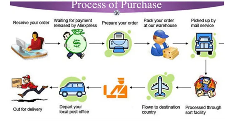 Korean Style Children Insulated Jeans for Girl Baby Warm and Thick Thermal Denim Pants for Girls Autumn Winter Trousers for Kids