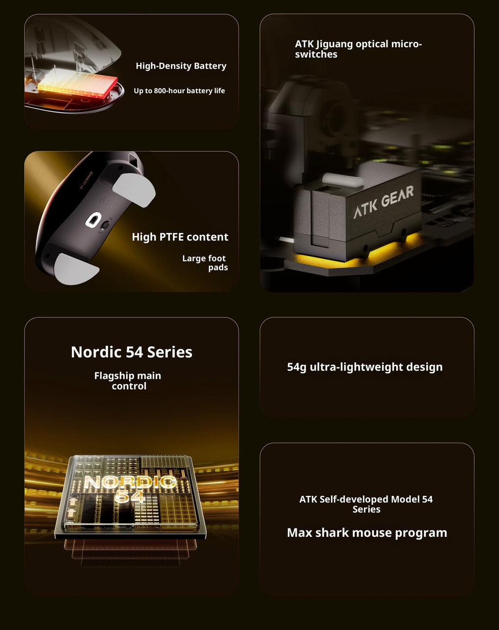 ATK x1v2 Wireless Dual 8K Dual Mode Mouse PAW3395/3950 Ultra  Gaming Mouse ULTRA MAX Ergonomics Accessory Long Batter Life Gamer