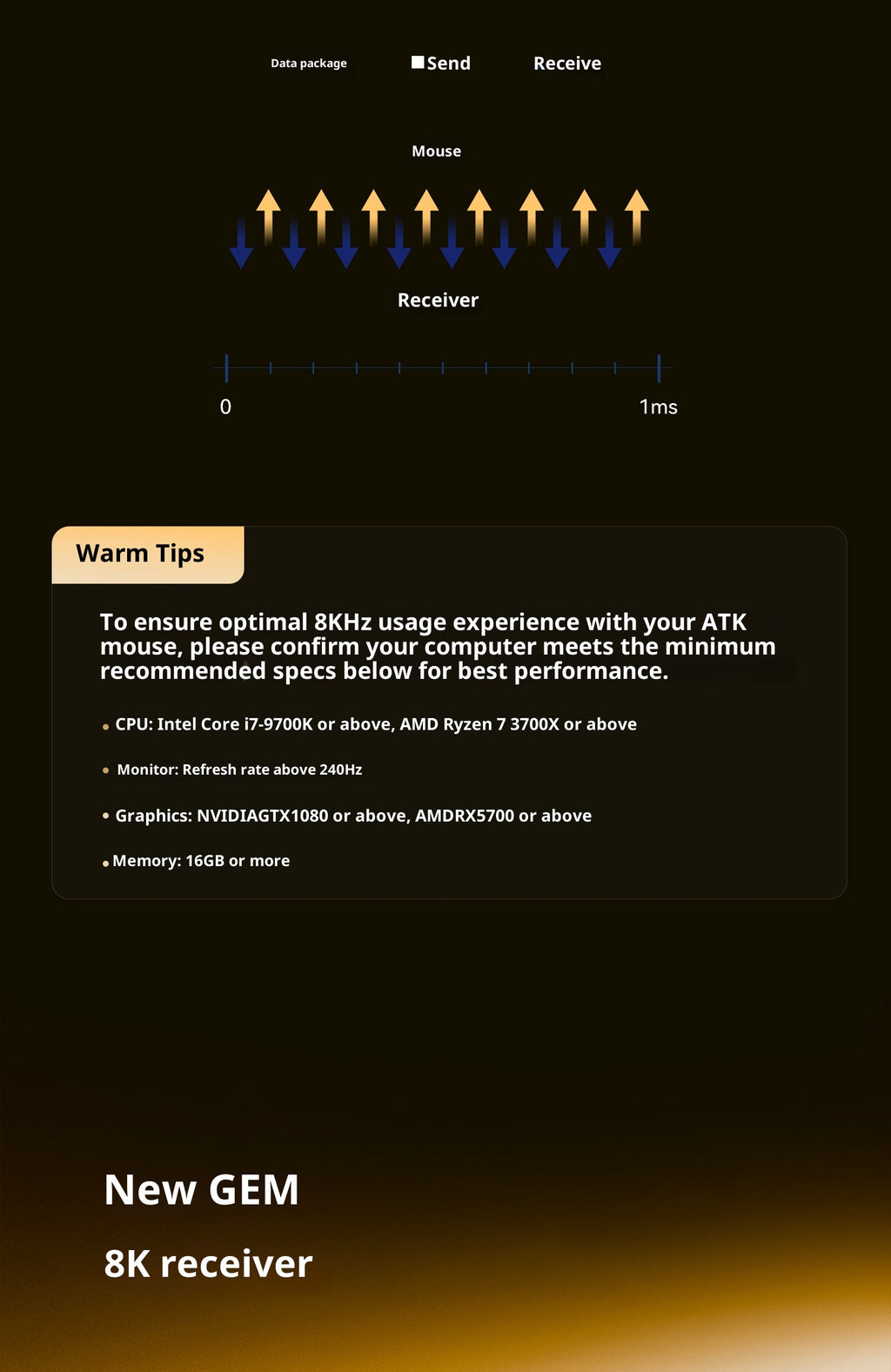 ATK x1v2 Wireless Dual 8K Dual Mode Mouse PAW3395/3950 Ultra  Gaming Mouse ULTRA MAX Ergonomics Accessory Long Batter Life Gamer