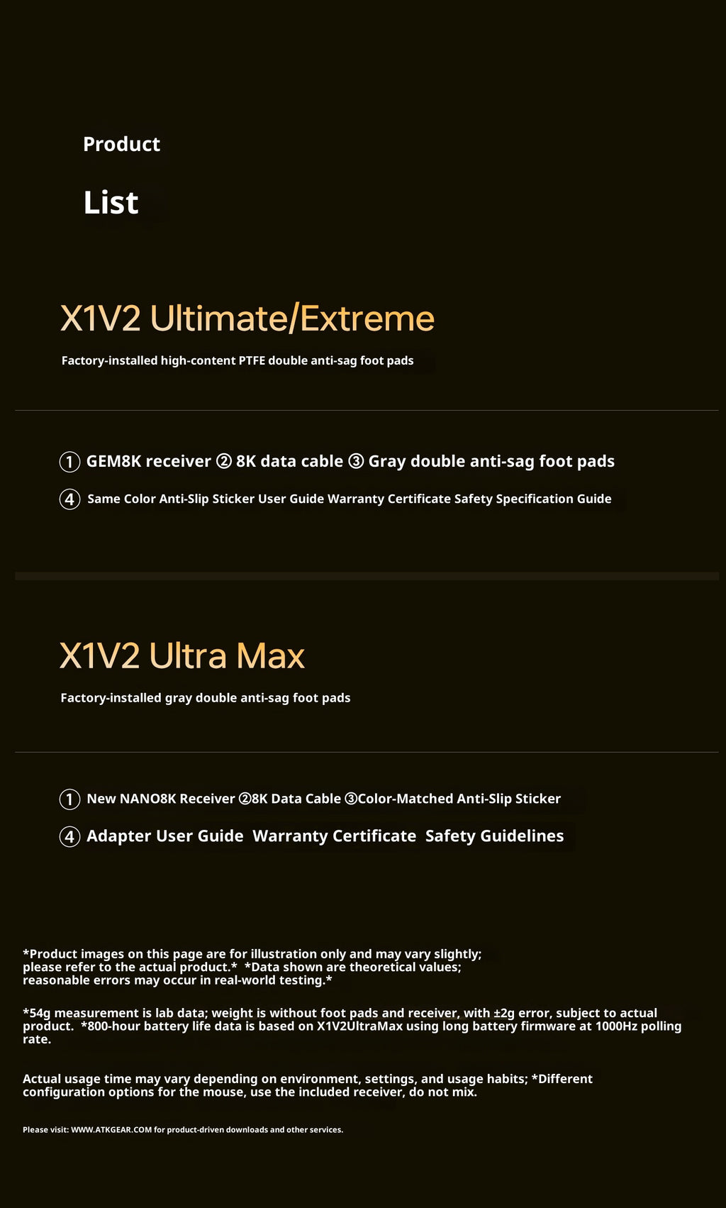 ATK x1v2 Wireless Dual 8K Dual Mode Mouse PAW3395/3950 Ultra  Gaming Mouse ULTRA MAX Ergonomics Accessory Long Batter Life Gamer