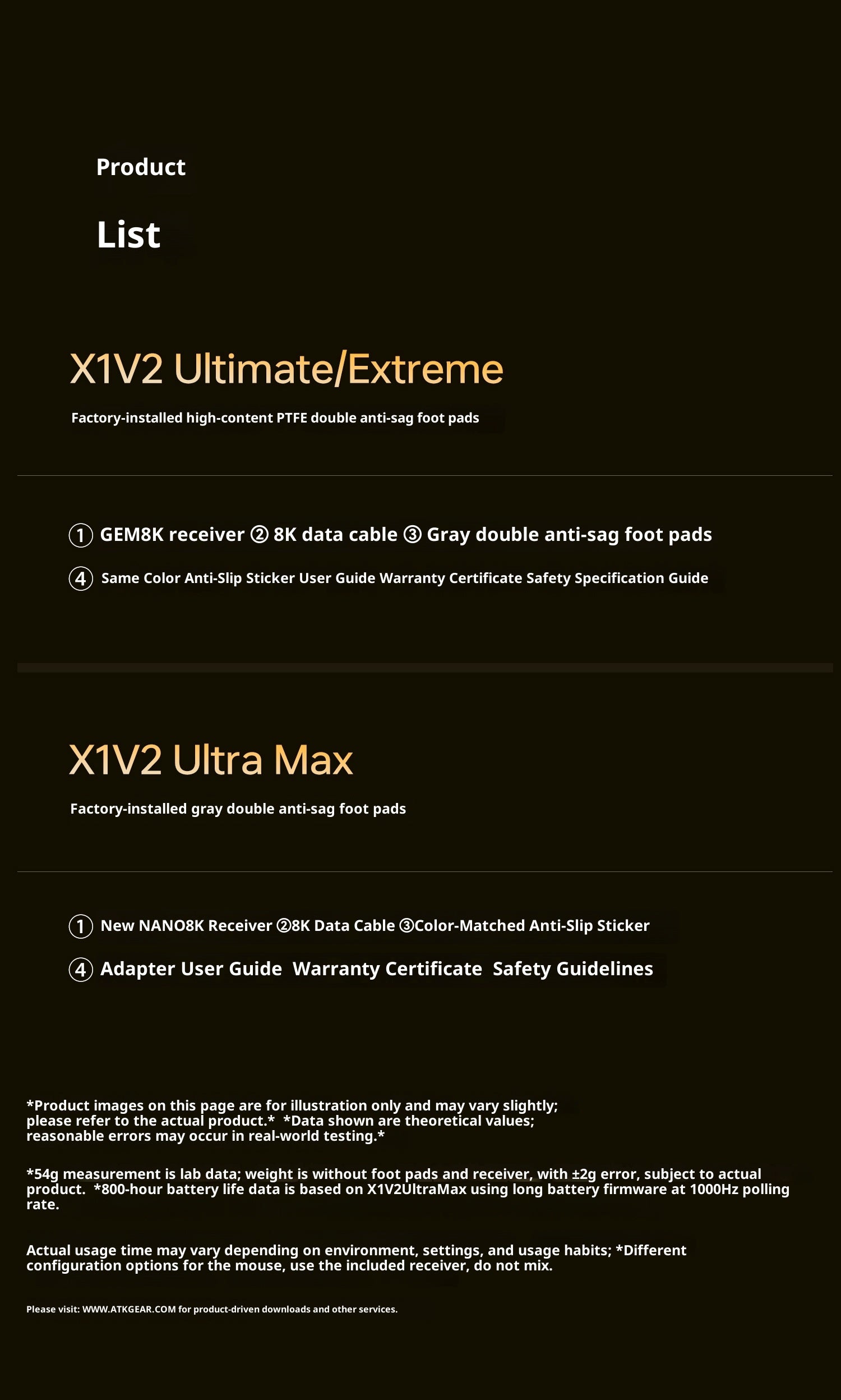 ATK x1v2 Wireless Dual 8K Dual Mode Mouse PAW3395/3950 Ultra  Gaming Mouse ULTRA MAX Ergonomics Accessory Long Batter Life Gamer