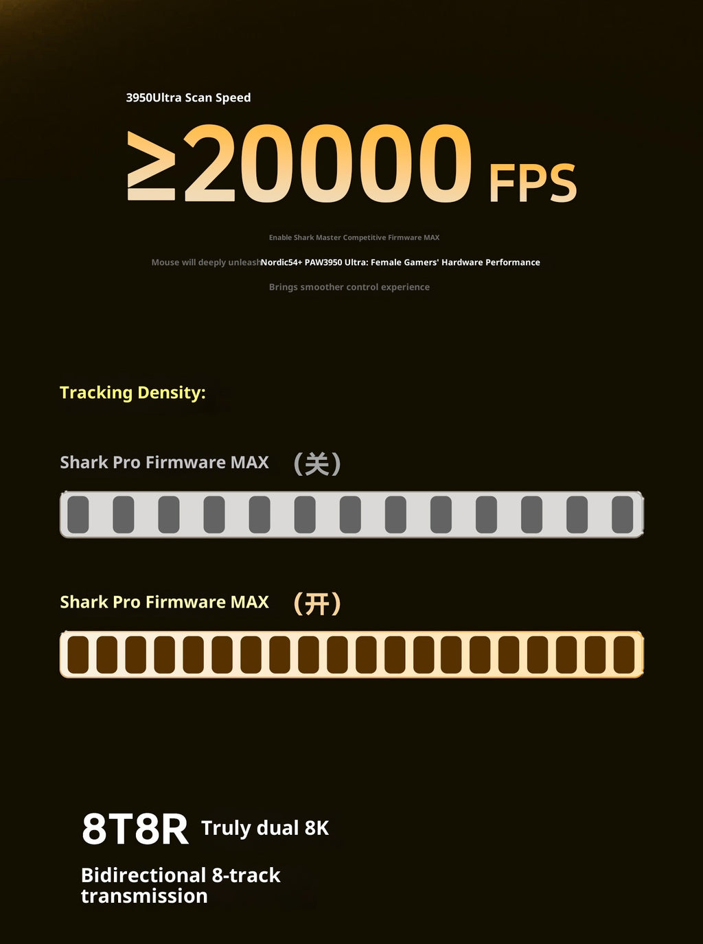 ATK x1v2 Wireless Dual 8K Dual Mode Mouse PAW3395/3950 Ultra  Gaming Mouse ULTRA MAX Ergonomics Accessory Long Batter Life Gamer