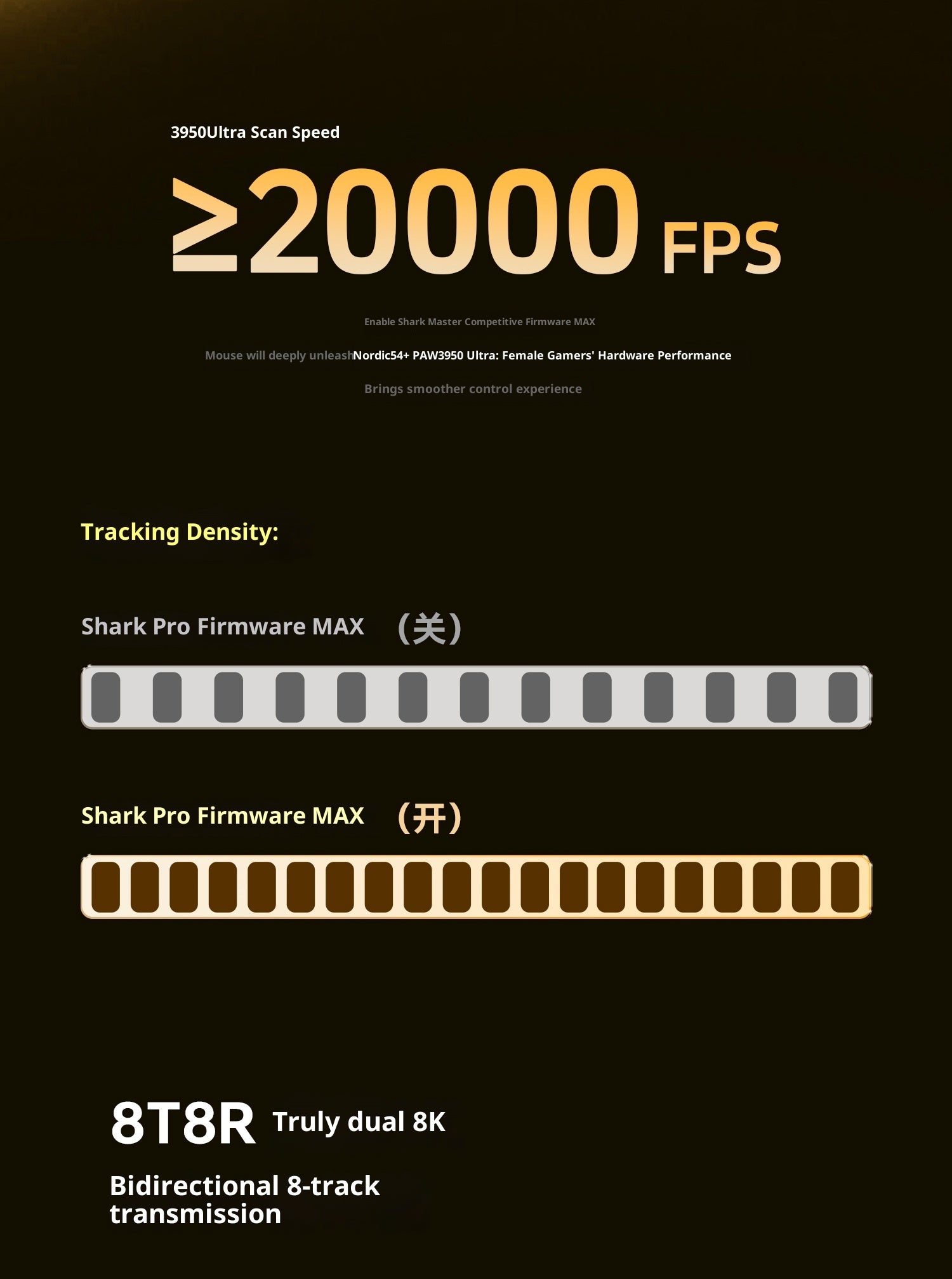 ATK x1v2 Wireless Dual 8K Dual Mode Mouse PAW3395/3950 Ultra  Gaming Mouse ULTRA MAX Ergonomics Accessory Long Batter Life Gamer