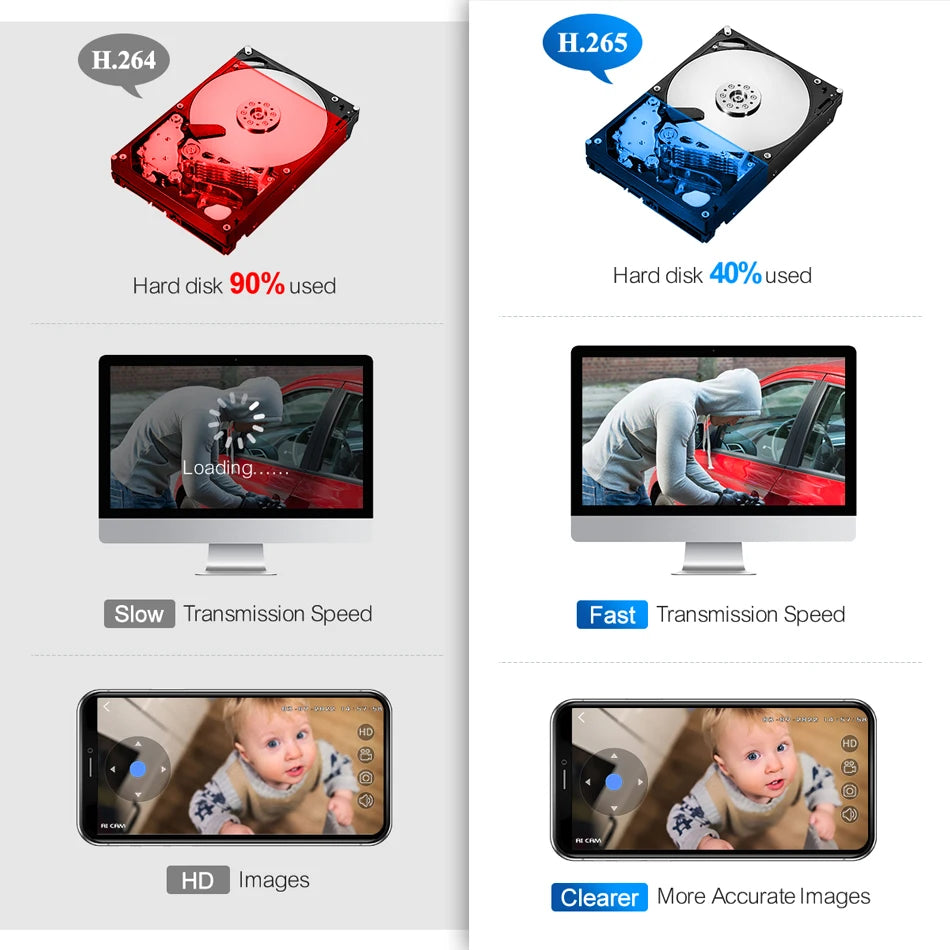 Techage 4MP 5MP 4K Security Metal POE IP Camera H.265 Outdoor Two Way Audio Video Surveillance AI IP Camera for NVR System