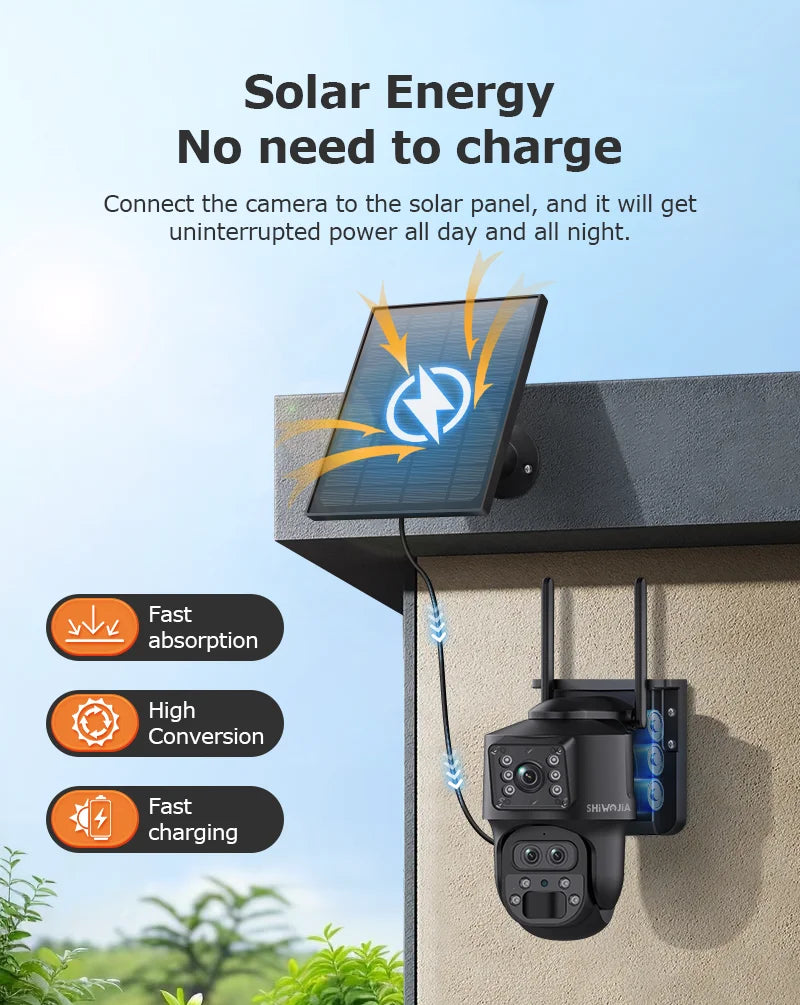 SHIWOJIA 15X ZOOM Solar Camera 4G 12MP Three Lens 360° View 5W Solar Panel Security Outdoor PTZ IP Camera 7800mAh Battery UBOX