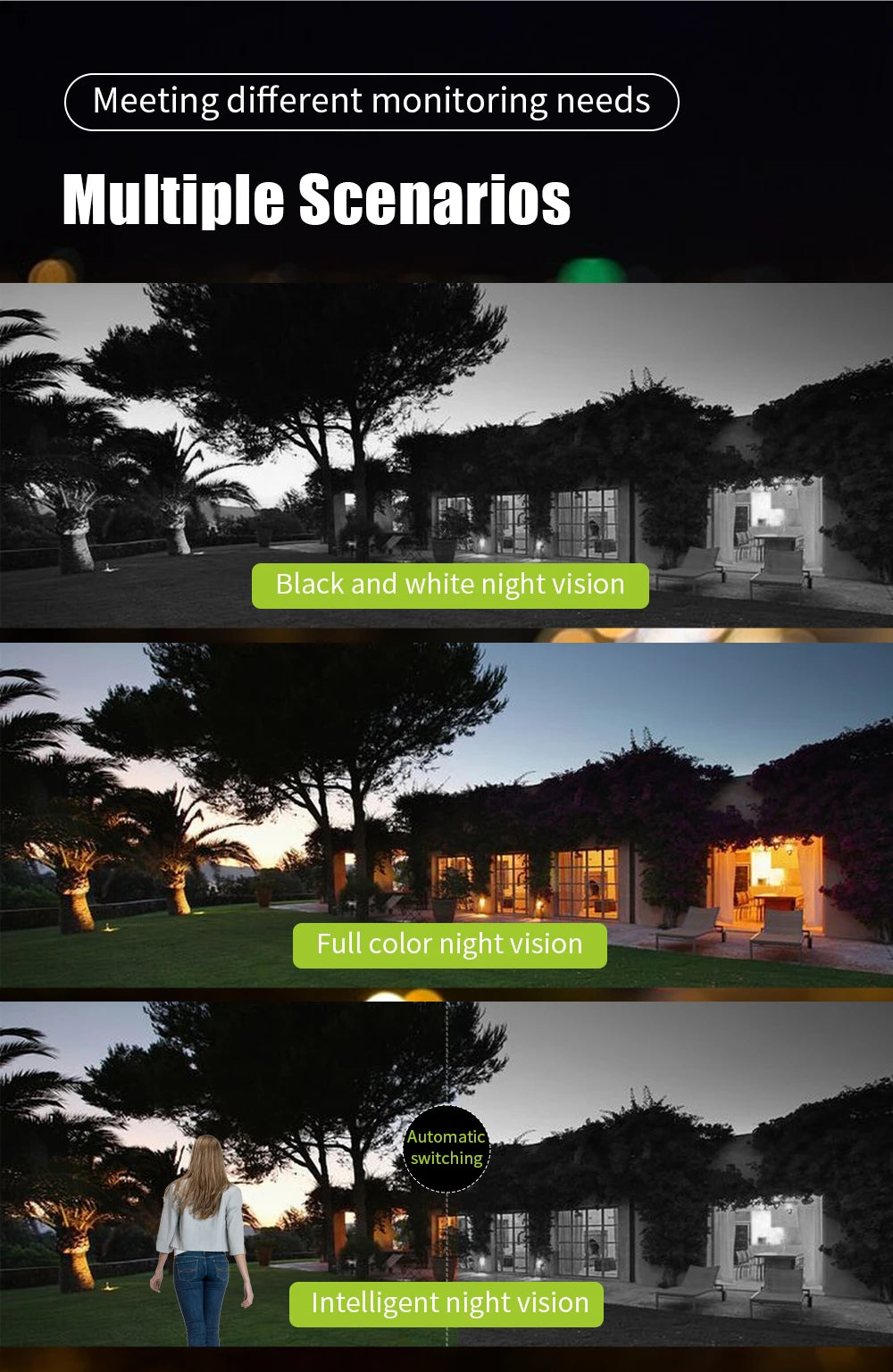 Neye 4K/8MP Wireless WiFi Camera 1080P Dual Lens Dual Screen Outdoor Home Head IP Camera CCTV Dual Lens Security Camera