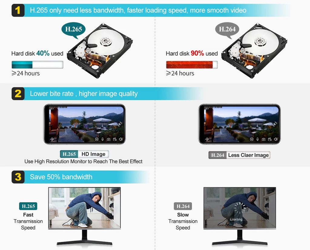 Techage HD 4MP AI POE IP Camera Two Way Audio IR Night Outdoor Waterproof CCTV Video Security Surveillance Camera For NVR Kit