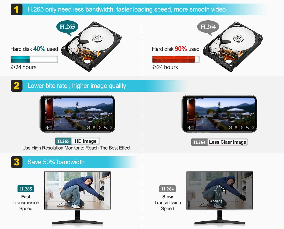 Techage HD 4MP AI POE IP Camera Two Way Audio IR Night Outdoor Waterproof CCTV Video Security Surveillance Camera For NVR Kit