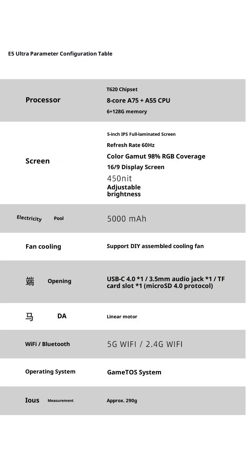 2025 New E5ultra Handheld Game Console With Dual Systems 6+128 Running Memory Cloud Gaming 5-Inch Ips Hall Joystick Game Console