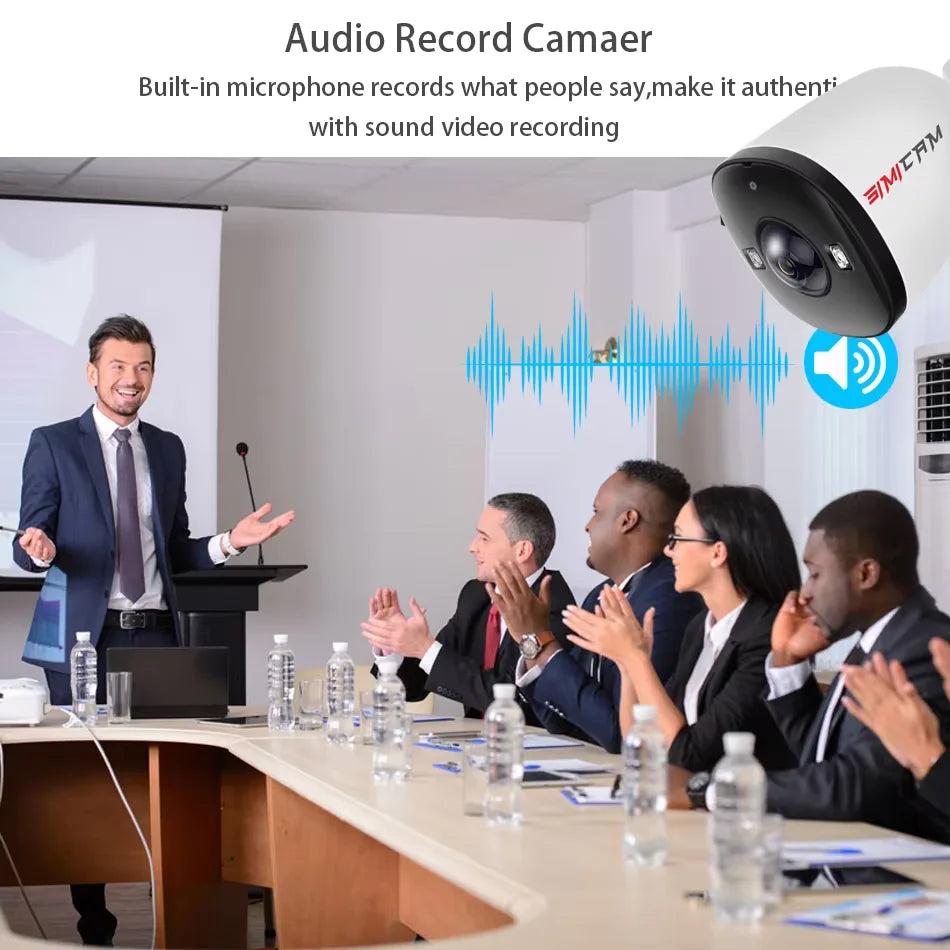 PoE IP Security Camera Outdoor with Audio 4K 5MP 4MP Surveillance Color Night Vision Fish eye ultra wide angle lens 1.6mm/2.8mm