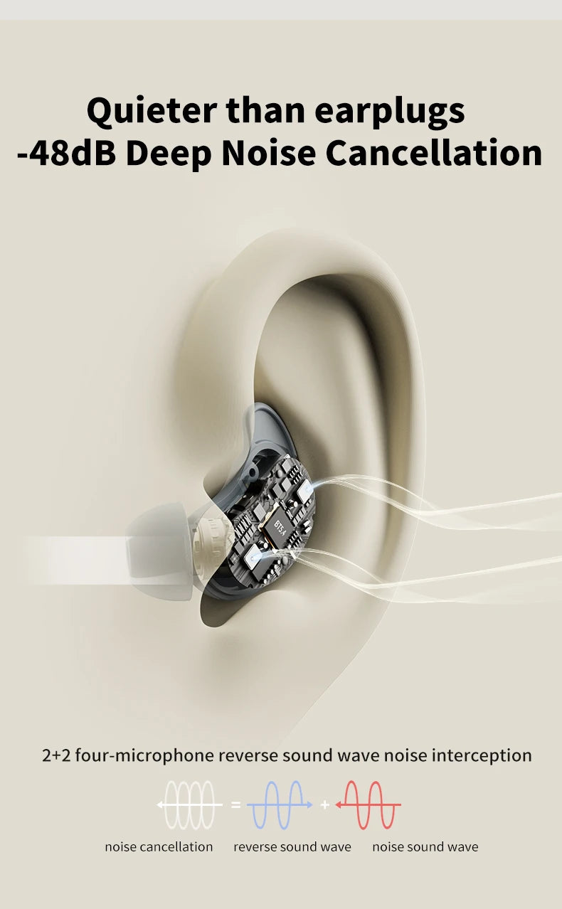 Xiaoyou In-Ear Bluetooth Headphones with Active Noise Cancellation, Specialized for Sleep