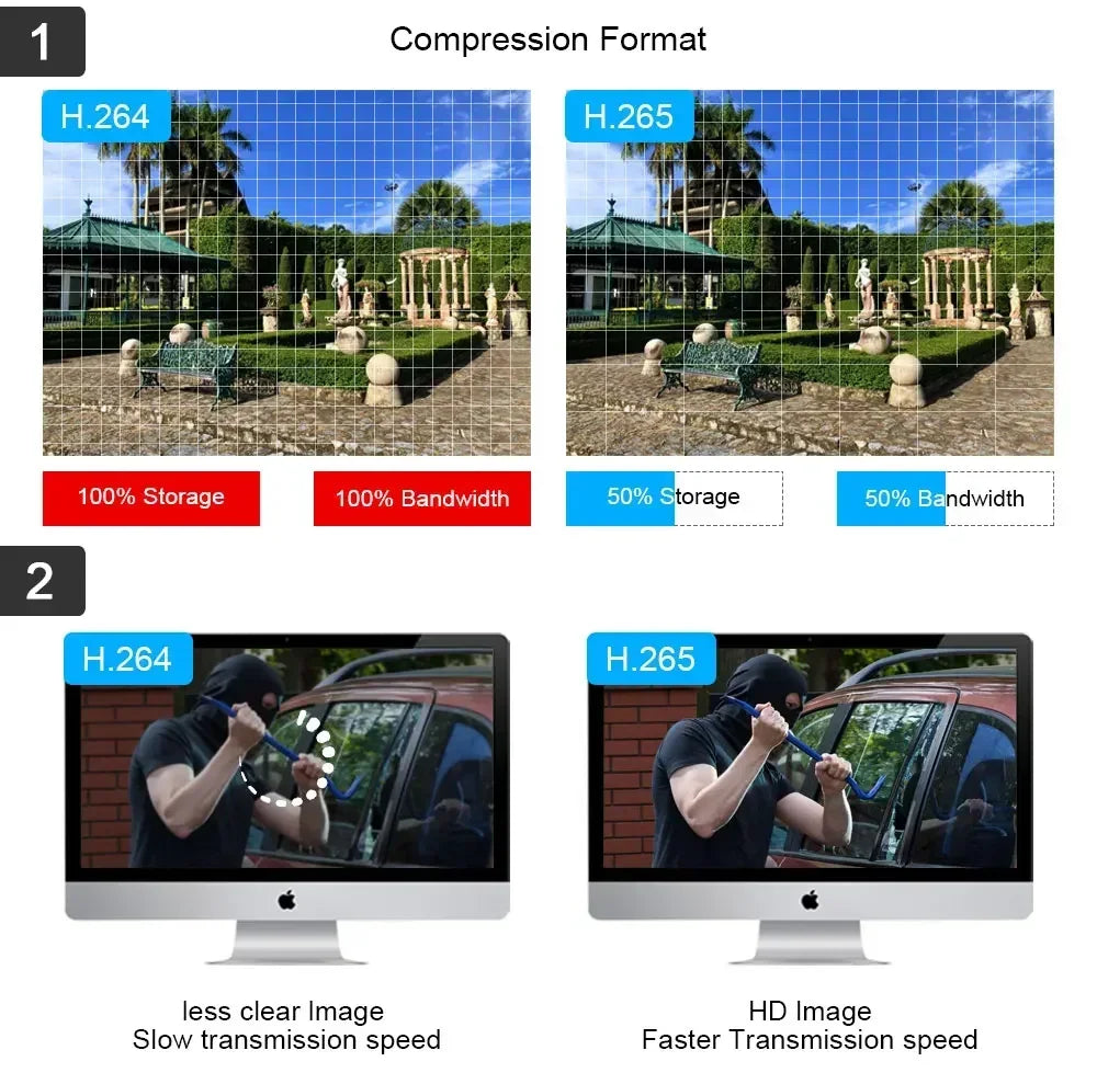 8MP 4K Dual Lens POE IP Camera PTZ Dual Screens Smart Home 360° Wired Video Surveillance IP Camera Motion Detection CCTV ICsee