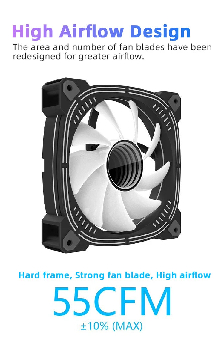 TEUCER Prism-2 1PCS/3PCS ARGB Case Fan, 120mm PWM 800-1600RPM 5V 3Pin RGB Gaming PC Cooling Fan