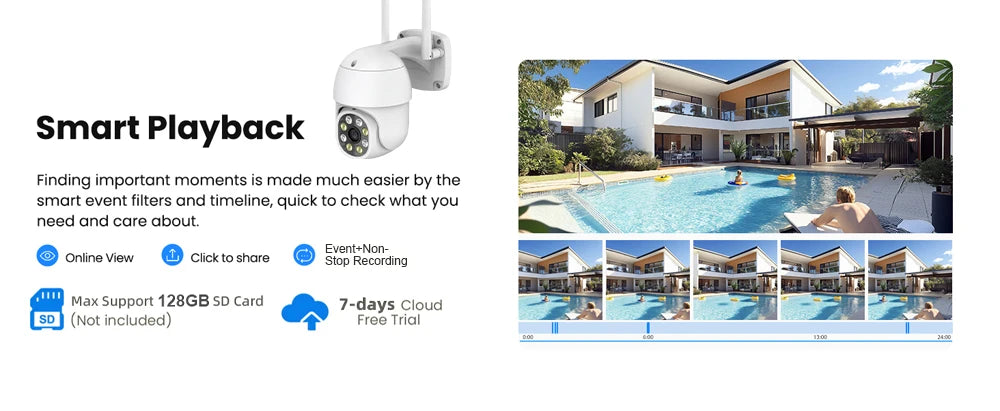 Tuya Smart Life APP 3MP WiFi Battery Solar Motion Tracking Site Patrol PIR Surveillance Security Outdoor PTZ Color Light Camera