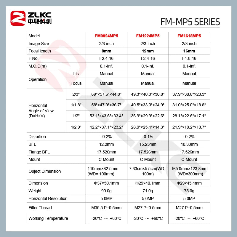 ZLKC 5MP C Mount 8mm 12mm 16mm 25mm 35mm 50mm Lens 2/3 Inch FA Machine Vision Industrial Camera Manual Iris Low Distortion F1.8
