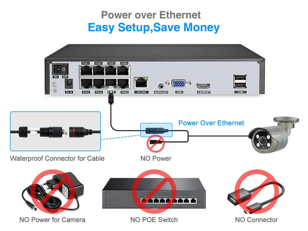 Techage HD 4MP AI POE IP Camera Two Way Audio IR Night Outdoor Waterproof CCTV Video Security Surveillance Camera For NVR Kit