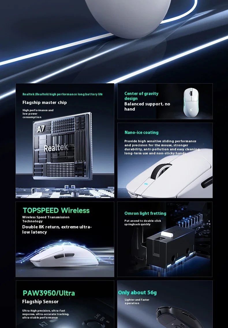 MCHOSE A7 Ultra Mouse Esports GamesThree Modes Pro Wireless Bluetooth PAW3395 Lightweight Laptop Office Mouse Support Ergonomics