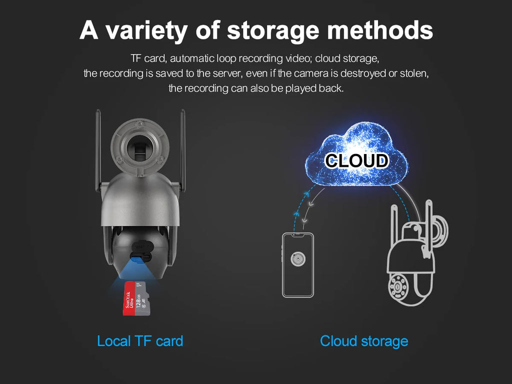 Techage 4MP PTZ WIFI IP Camera Two-Way Audio Outdoor Wireless CCTV Security Camera Smart AI Human Detection Color Night Vision