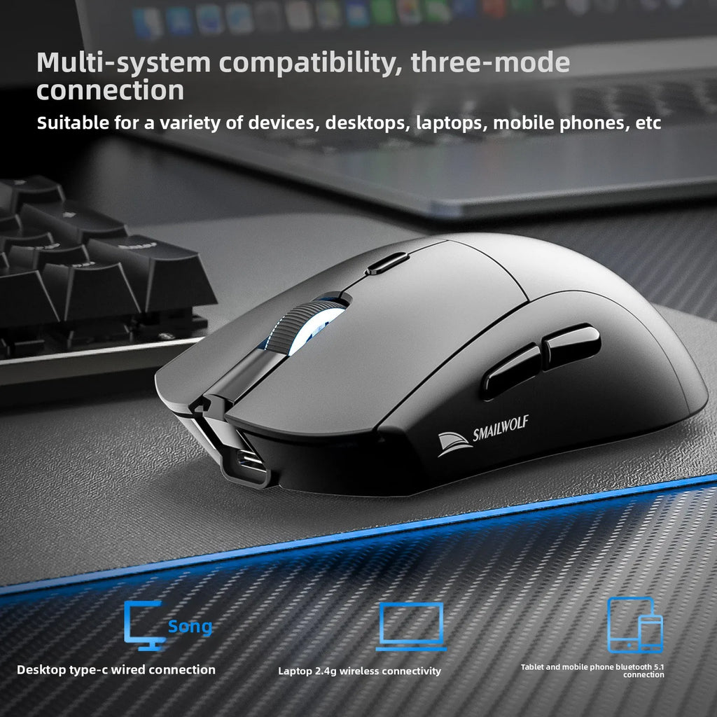SMAILWOLF RS7 Tri-Mode Wireless Bluetooth Gaming Mouse - PAW3311 Chip Universal for Desktops & Laptops