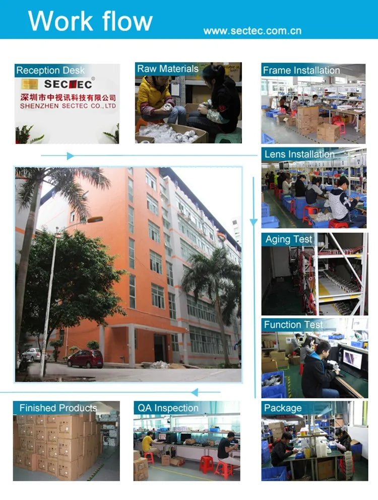 INQMEGA 5MP Tuya Outdoor PTZ Camera Ai Human Detect 1080P Security CCTV Camera Add Google home And Alexa Wifi IP Camera for Yard