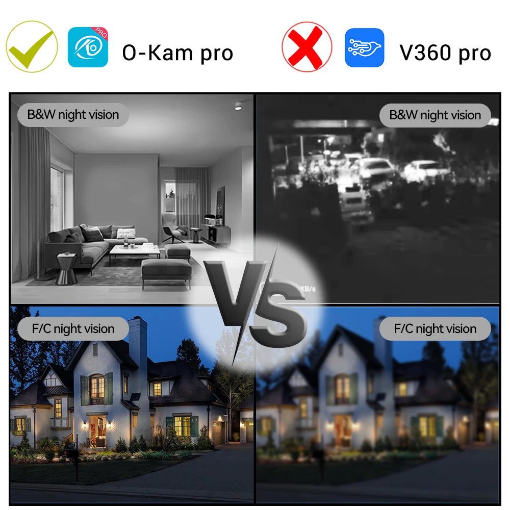 2.4G 1080P Cameras Wifi Video Surveillance IP Outdoor Security Protection Monitor 4.0X Zoom Home Wireless Track Alarm Waterproof