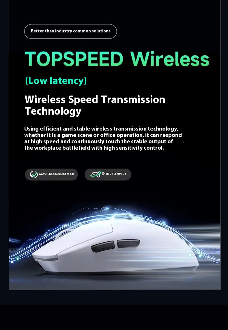 MCHOSE A7 Ultra Mouse Esports GamesThree Modes Pro Wireless Bluetooth PAW3395 Lightweight Laptop Office Mouse Support Ergonomics