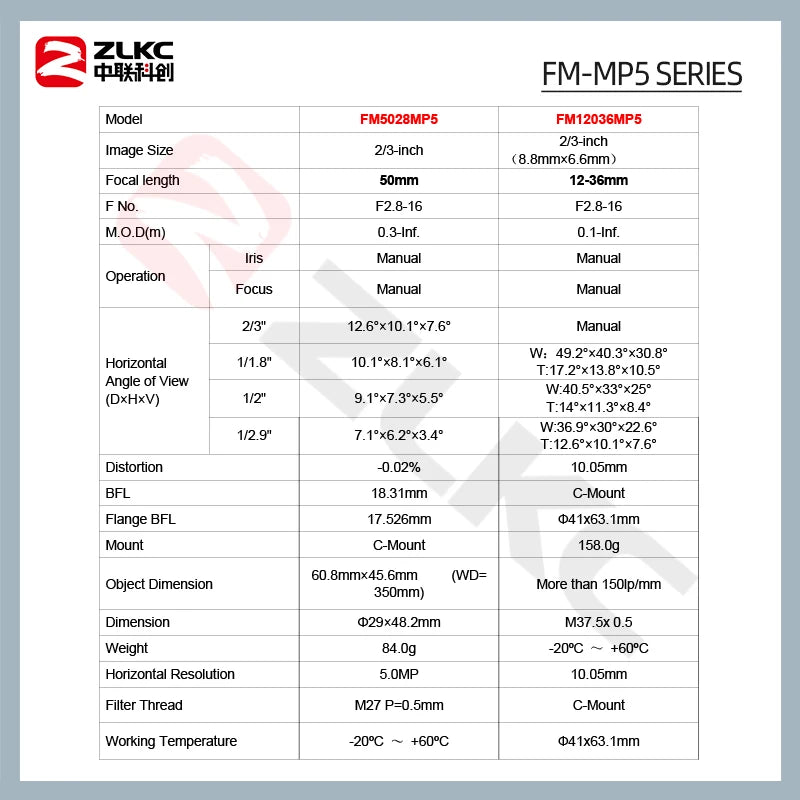 ZLKC 5MP C Mount 8mm 12mm 16mm 25mm 35mm 50mm Lens 2/3 Inch FA Machine Vision Industrial Camera Manual Iris Low Distortion F1.8