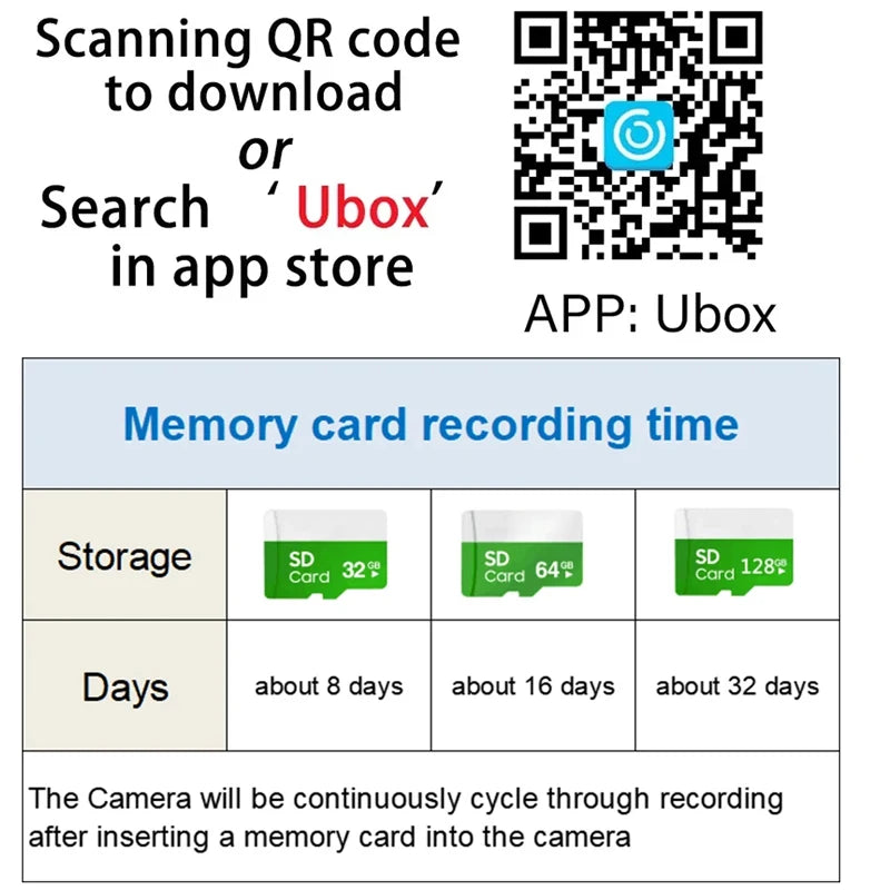 SHIWOJIA 15X ZOOM Solar Camera 4G 12MP Three Lens 360° View 5W Solar Panel Security Outdoor PTZ IP Camera 7800mAh Battery UBOX