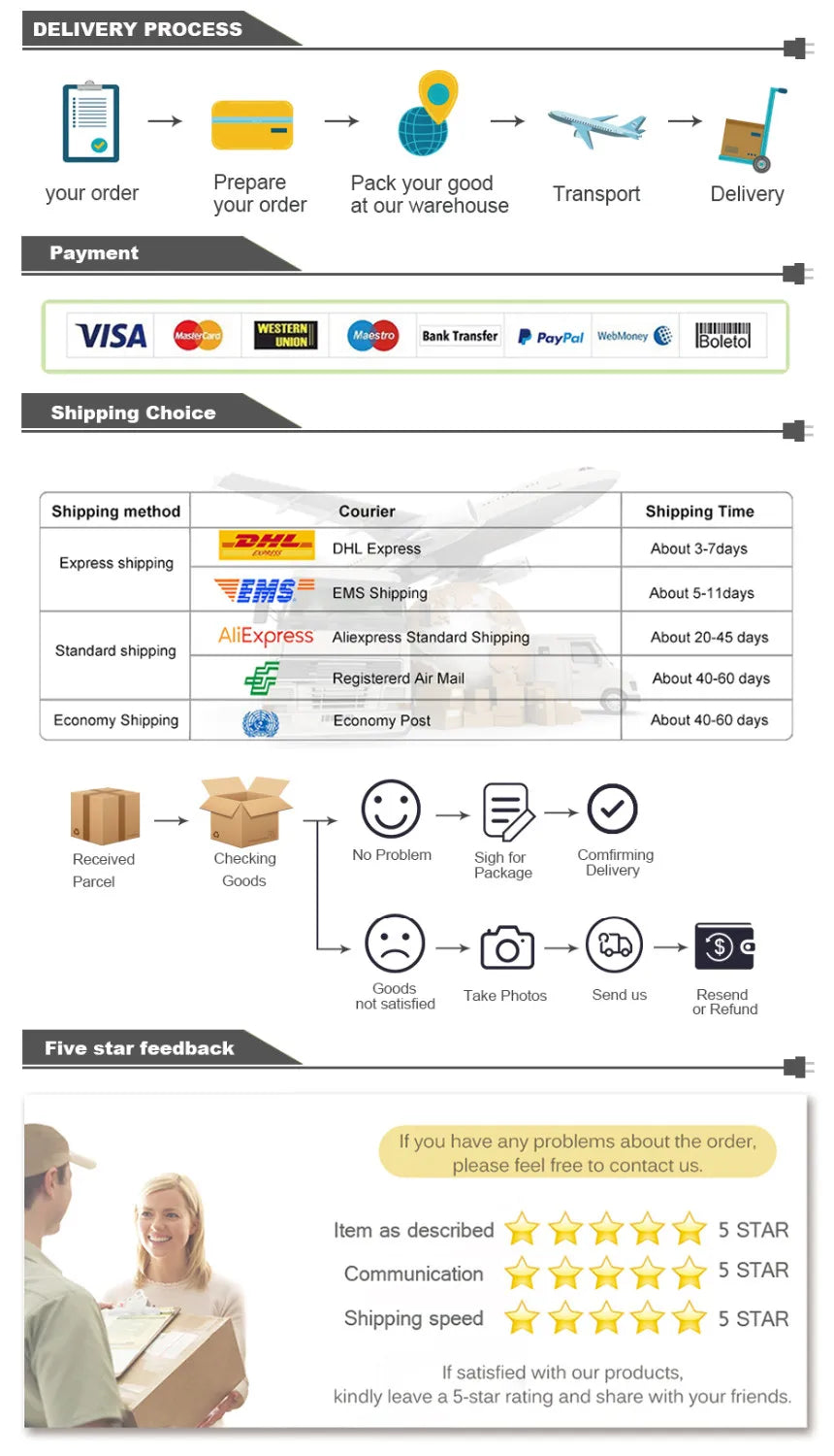 5K 75MP Digital Camera for Photography 18X Zoom YouTube Vlog Video Camera 3’’ Flip Screen Beginner Anti-shake Selfie Camcorder