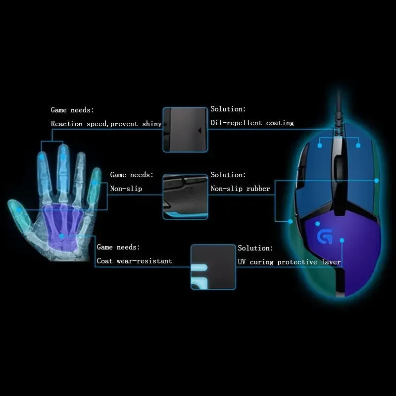 Logitech G402 Hyperion Fury Wired Gaming Mouse 4000 DPI Lightweight 8 Programmable Buttons Optical E-Sport Wired Mice