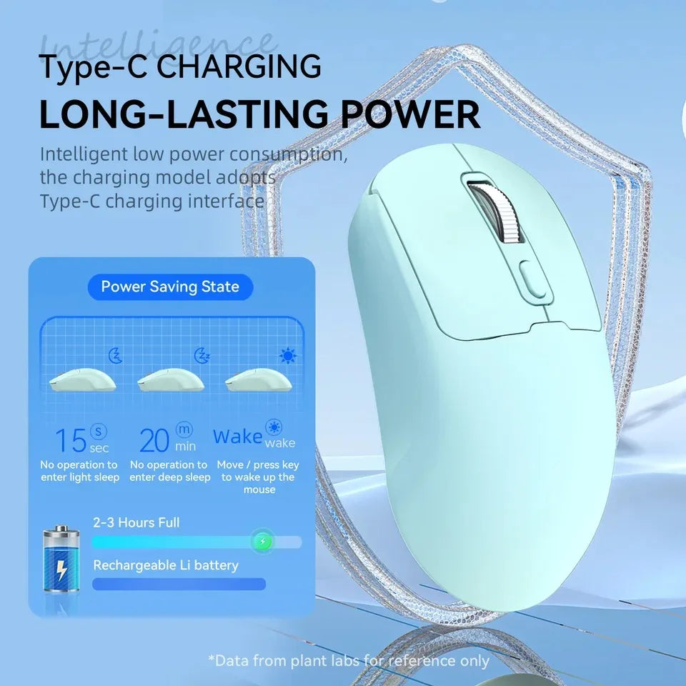 Dual Mode Bluetooth 5.4 Mouse 2.4G Wireless Mouse Rechargeable Slient Mouse Gaming Mouse Ergonomic Mice for PC Laptop Macbook