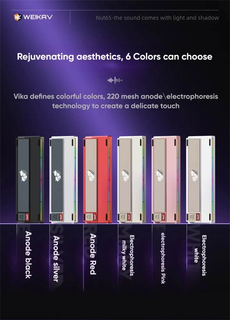 Weikav Lucky65 V3 Lucky65 V2 NUT65 Wireless Aluminum Mechanical Keyboard Kit 60% Bluetooth 2.4G Wired RGB Hotswap Gamer Keyboard