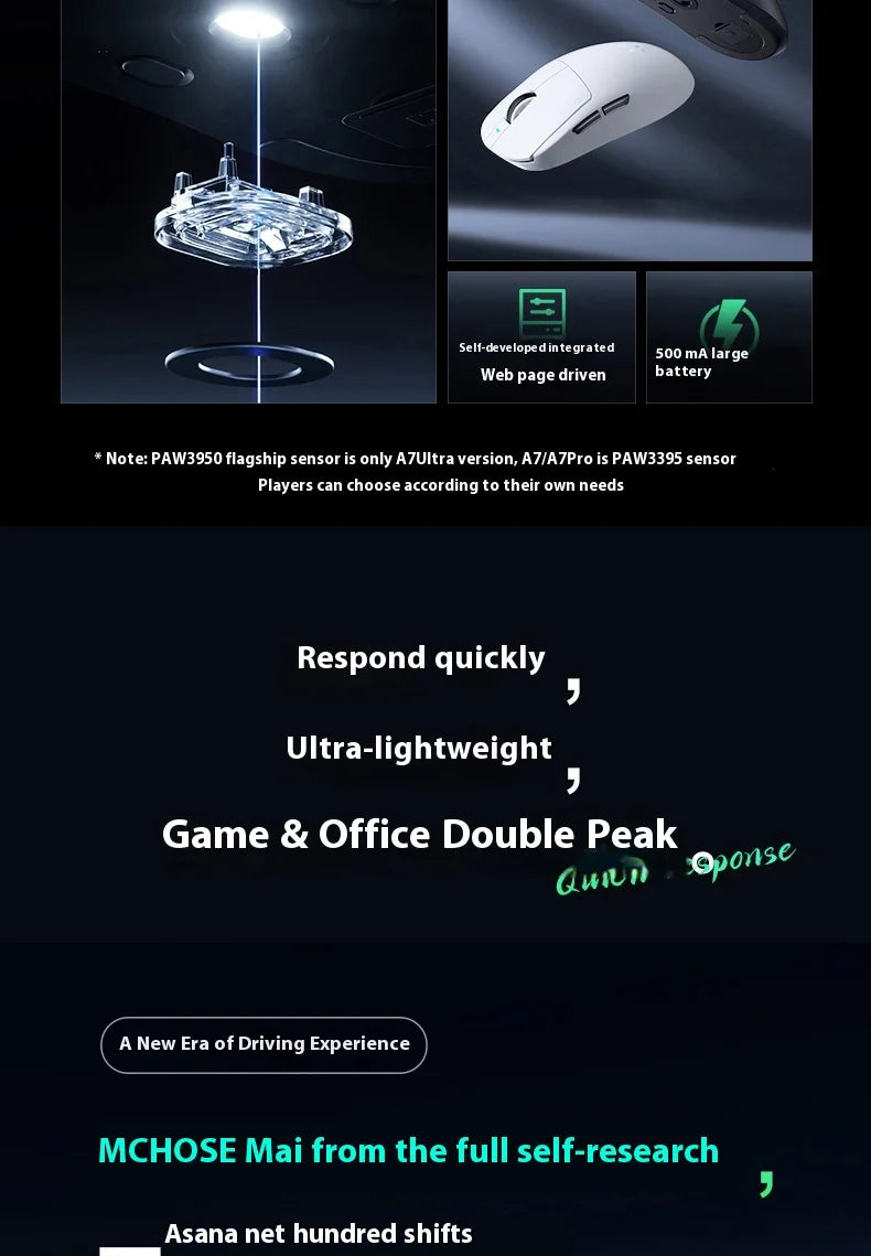 MCHOSE A7 Ultra Mouse Esports GamesThree Modes Pro Wireless Bluetooth PAW3395 Lightweight Laptop Office Mouse Support Ergonomics