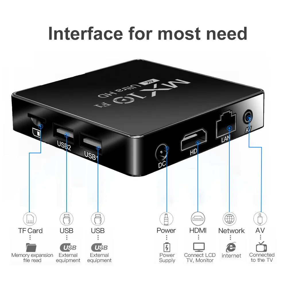 TV Box MX10 F1 Android 13 Mali-G31 4K 2GB RAM 16GB eMMC flash Media Player Support Voice Remote Control