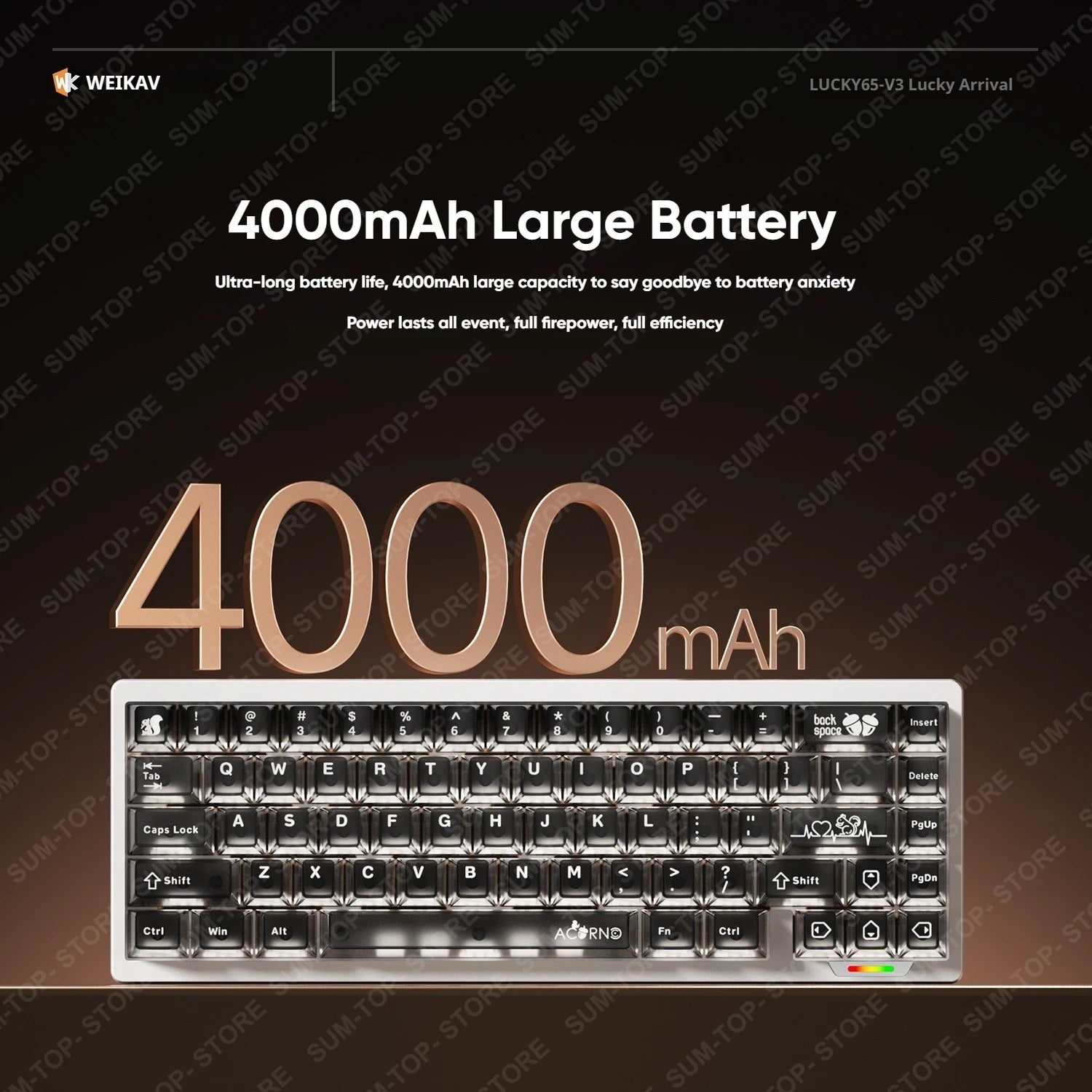 Weikav Lucky65 V3 Lucky65 V2 NUT65 Wireless Aluminum Mechanical Keyboard Kit 60% Bluetooth 2.4G Wired RGB Hotswap Gamer Keyboard