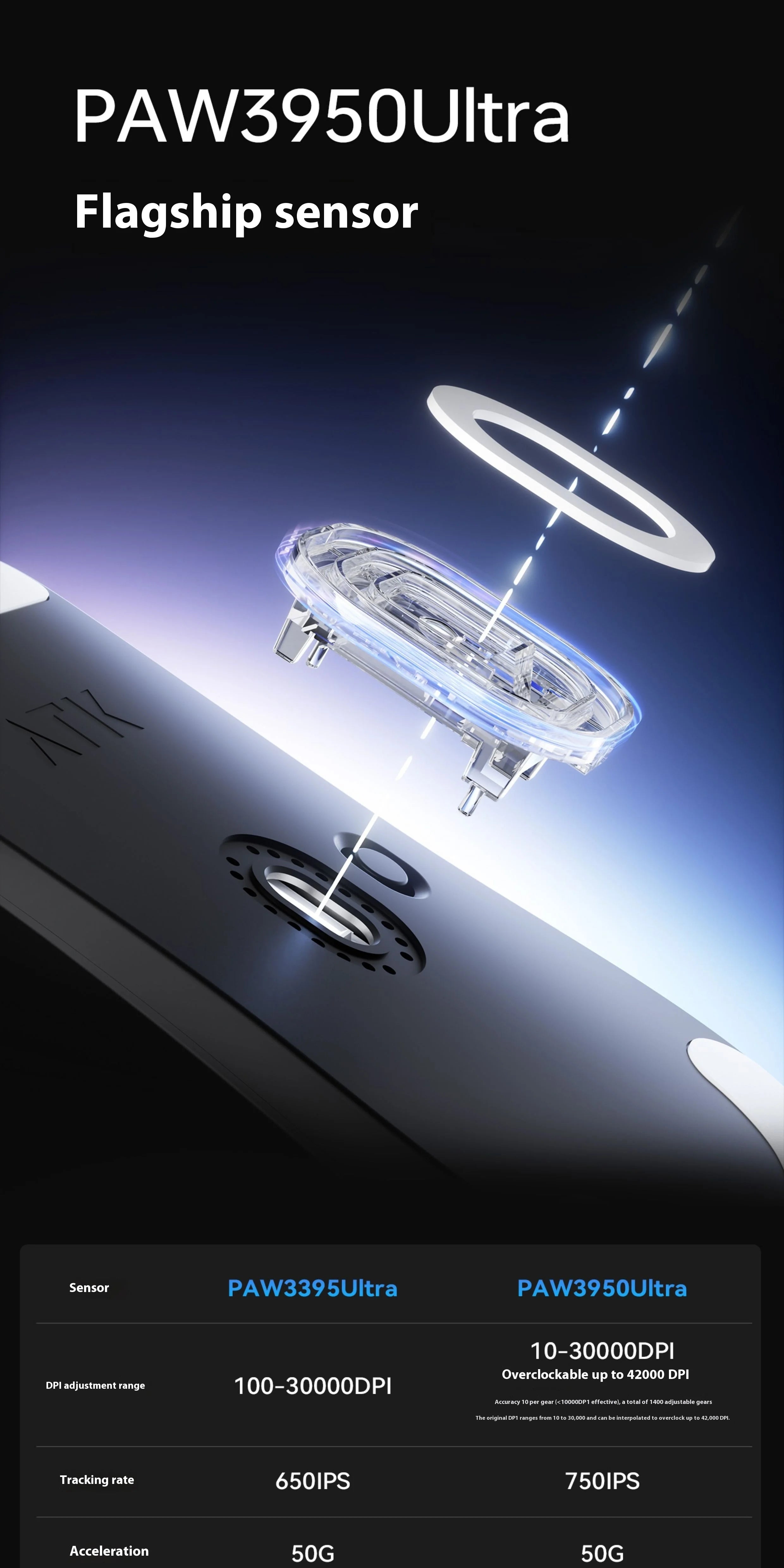 ATK F1 V2 Ultra MAX Gaming Mouse Wireless Tri-mode PAW3950 Double 8k Lightweight Ergonomics Esports Mouse Custom PC Accessory