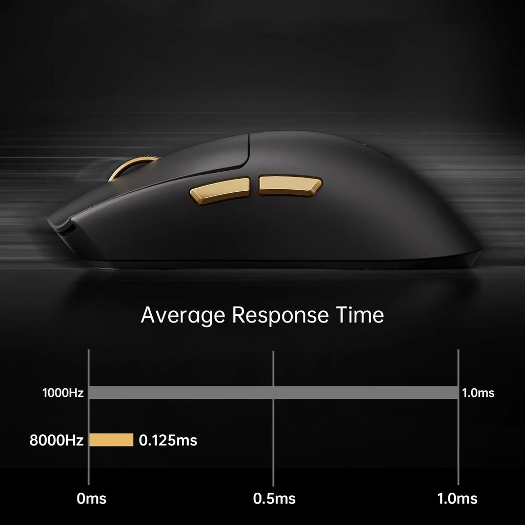 MCHOSE K7 Ultra Gaming Mouse PAW3950 Magnetic Wireless Charging Dual 8K Wired wireless Bluetooth connection Esports office