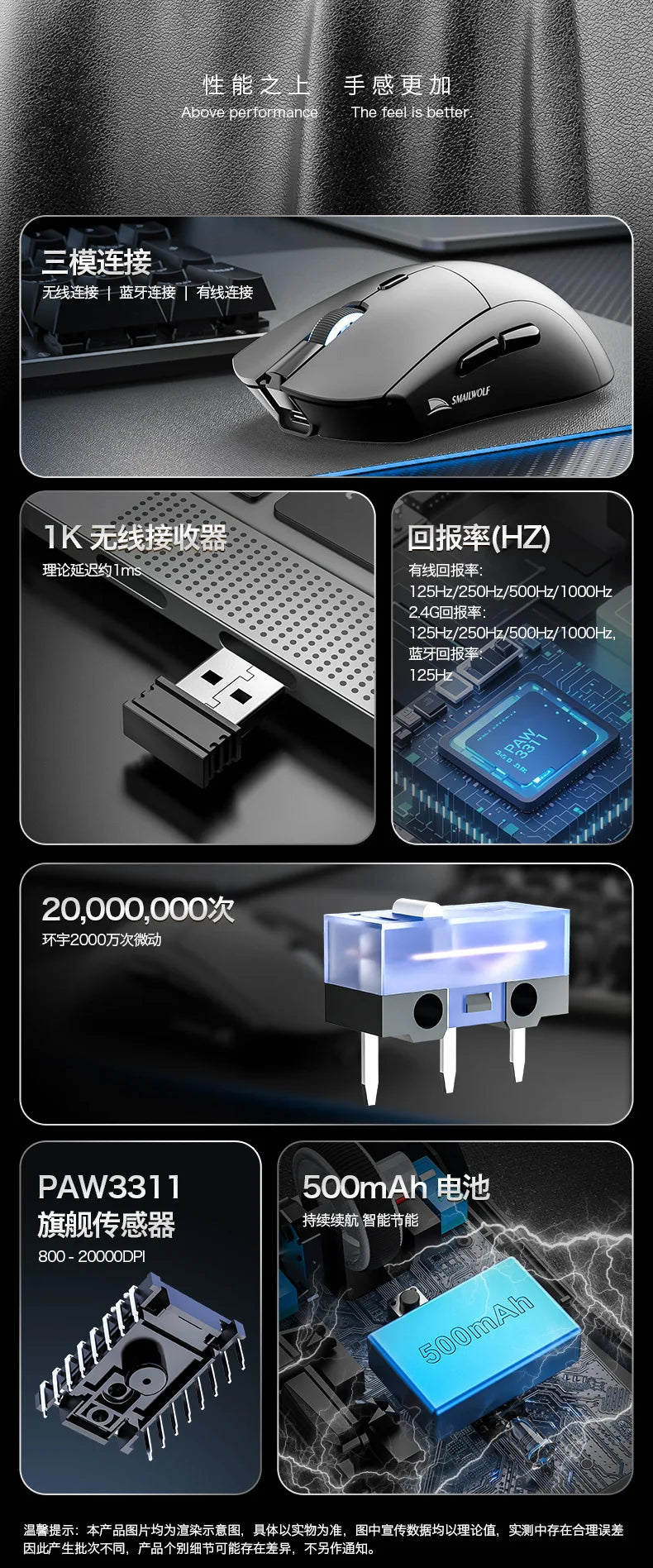 SMAILWOLF RS7 Tri-Mode Wireless Bluetooth Gaming Mouse - PAW3311 Chip Universal for Desktops & Laptops