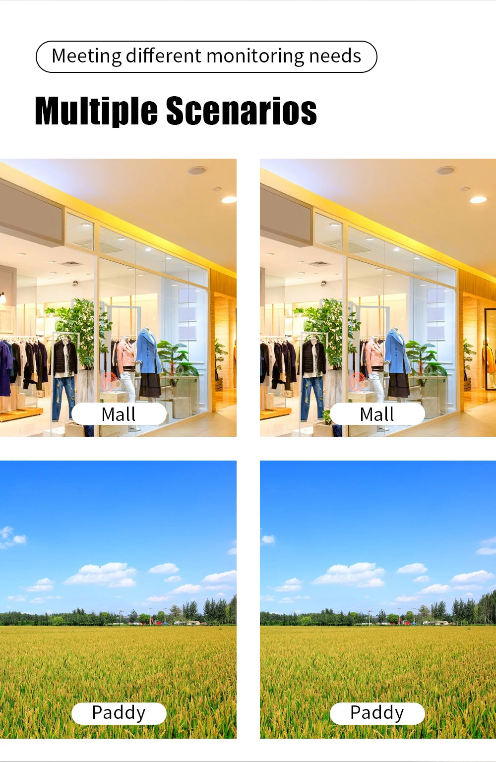 Neye 4K/8MP Wireless WiFi Camera 1080P Dual Lens Dual Screen Outdoor Home Head IP Camera CCTV Dual Lens Security Camera