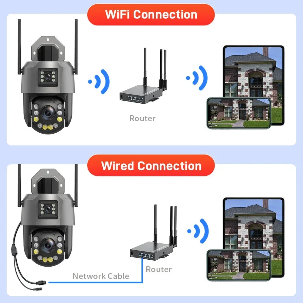 8MP 50X Zoom PTZ Camera Wifi Dual Lens 4K 20X Outdoor Surveillance Camera 393ft Ultra Long IR Vision Distance ONVIF Security