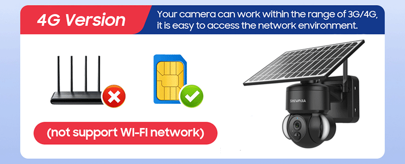 SHIWOJIA 4MP WIFI Solar Camera 4G Sim Card PIR Human Detection Solar Battery Security Camera CCTV Video Surveillance Outdoor Cam