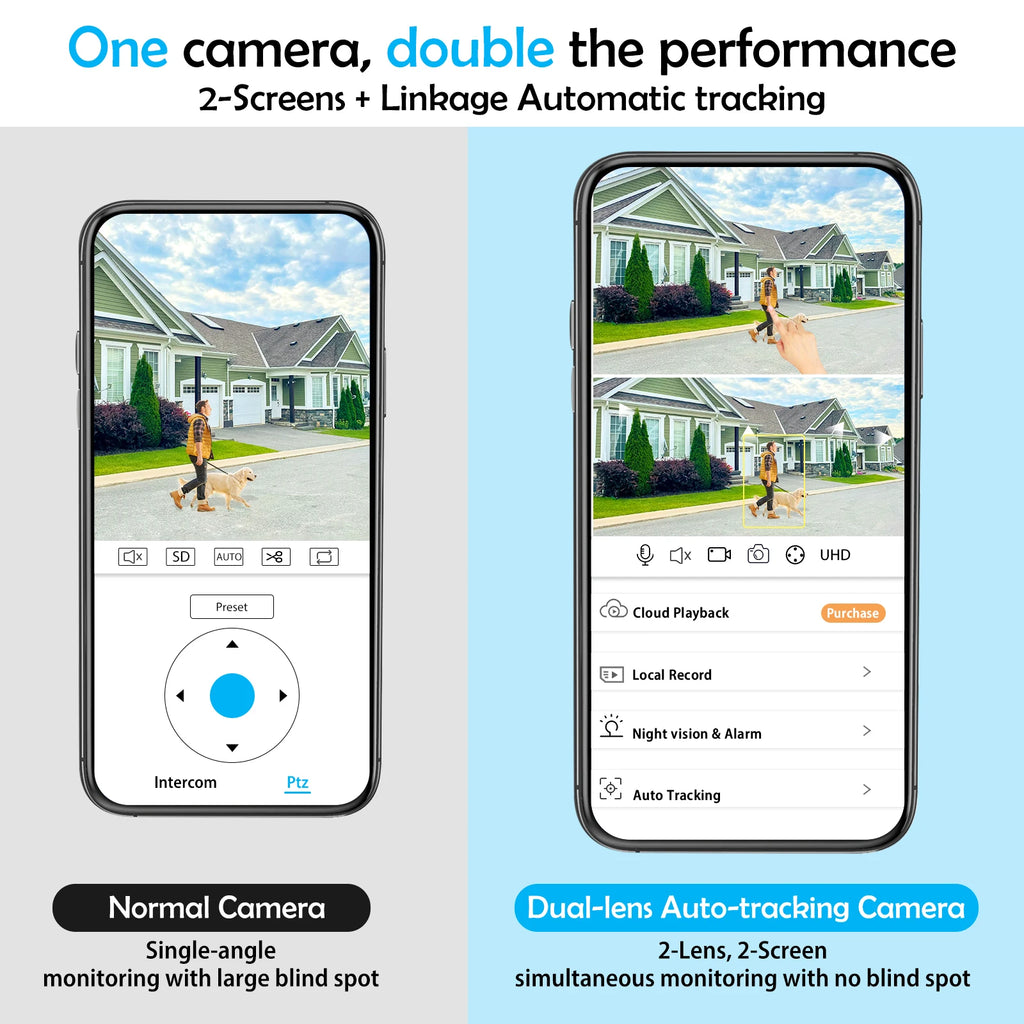 XMEYE 6MP POE PTZ Dual Lens IP CCTV Camera Video Surveillance Security Outdoor Two Way Audio Street ONVIF Full Color Auto Track