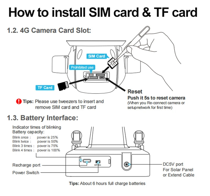 SHIWOJIA 4MP WIFI Solar Camera 4G Sim Card PIR Human Detection Solar Battery Security Camera CCTV Video Surveillance Outdoor Cam