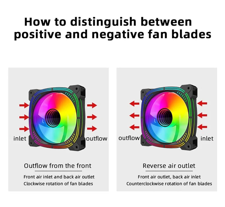 TEUCER Prism-2 1PCS/3PCS ARGB Case Fan, 120mm PWM 800-1600RPM 5V 3Pin RGB Gaming PC Cooling Fan