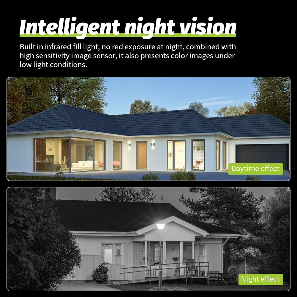 Neye 4K/8MP Wireless WiFi Camera 1080P Dual Lens Dual Screen Outdoor Home Head IP Camera CCTV Dual Lens Security Camera